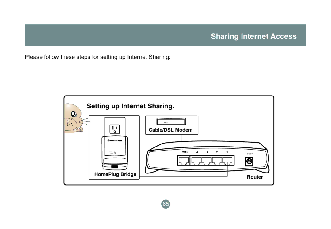 IOGear GHPB42 user manual Please follow these steps for setting up Internet Sharing 