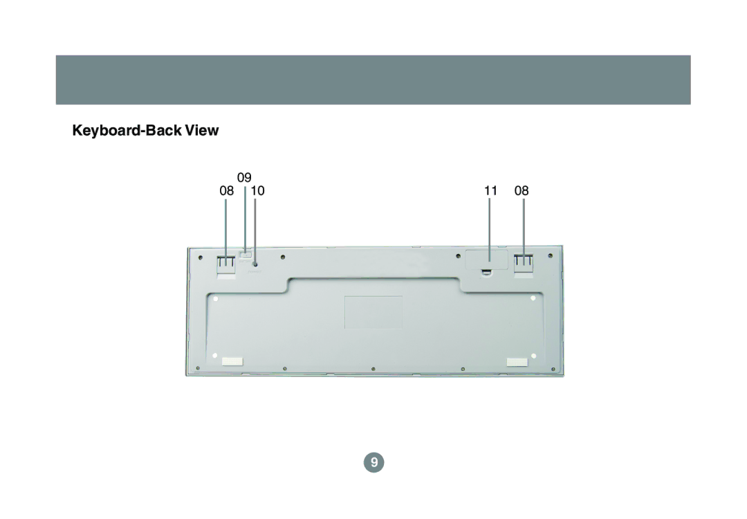 IOGear GKM521R user manual Keyboard-Back View 