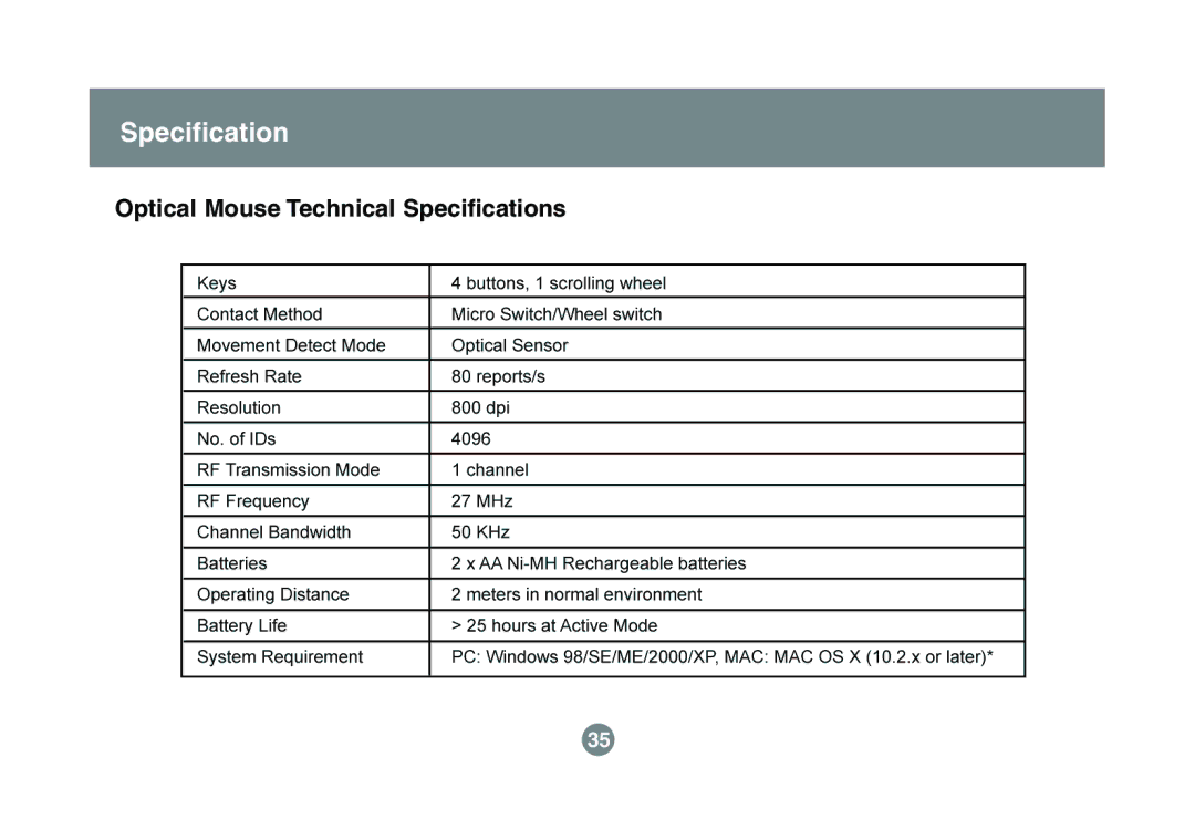 IOGear GKM521R user manual Optical Mouse Technical Specifications 