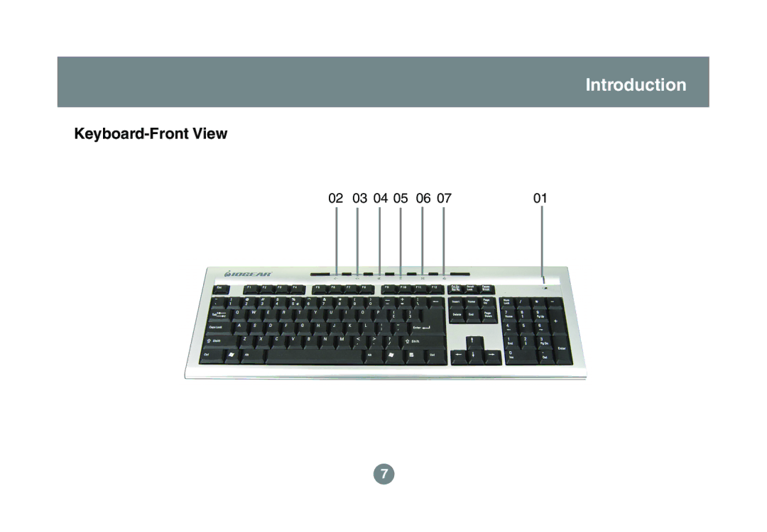 IOGear GKM521R user manual 03 04 