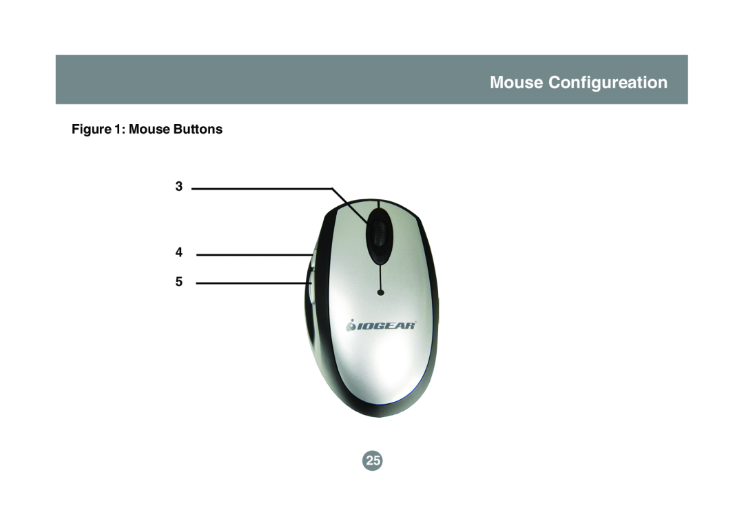 IOGear GKM521R user manual Mouse Configureation, Mouse Buttons 
