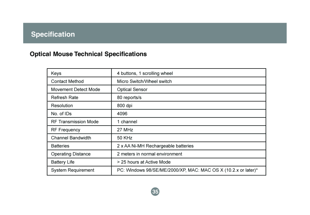 IOGear GKM521R user manual Optical Mouse Technical Specifications 