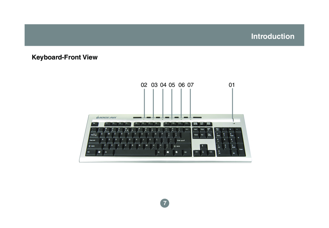 IOGear GKM521R user manual Introduction, Keyboard-Front View 