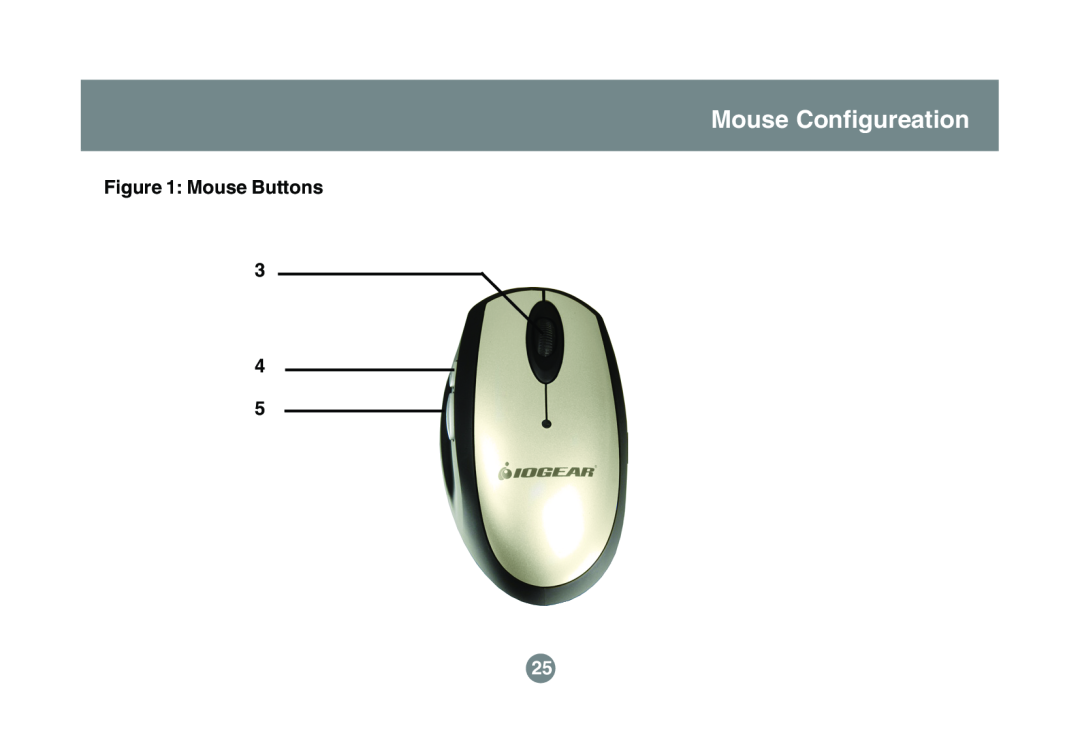 IOGear GKM541R user manual Mouse Configureation, Mouse Buttons 