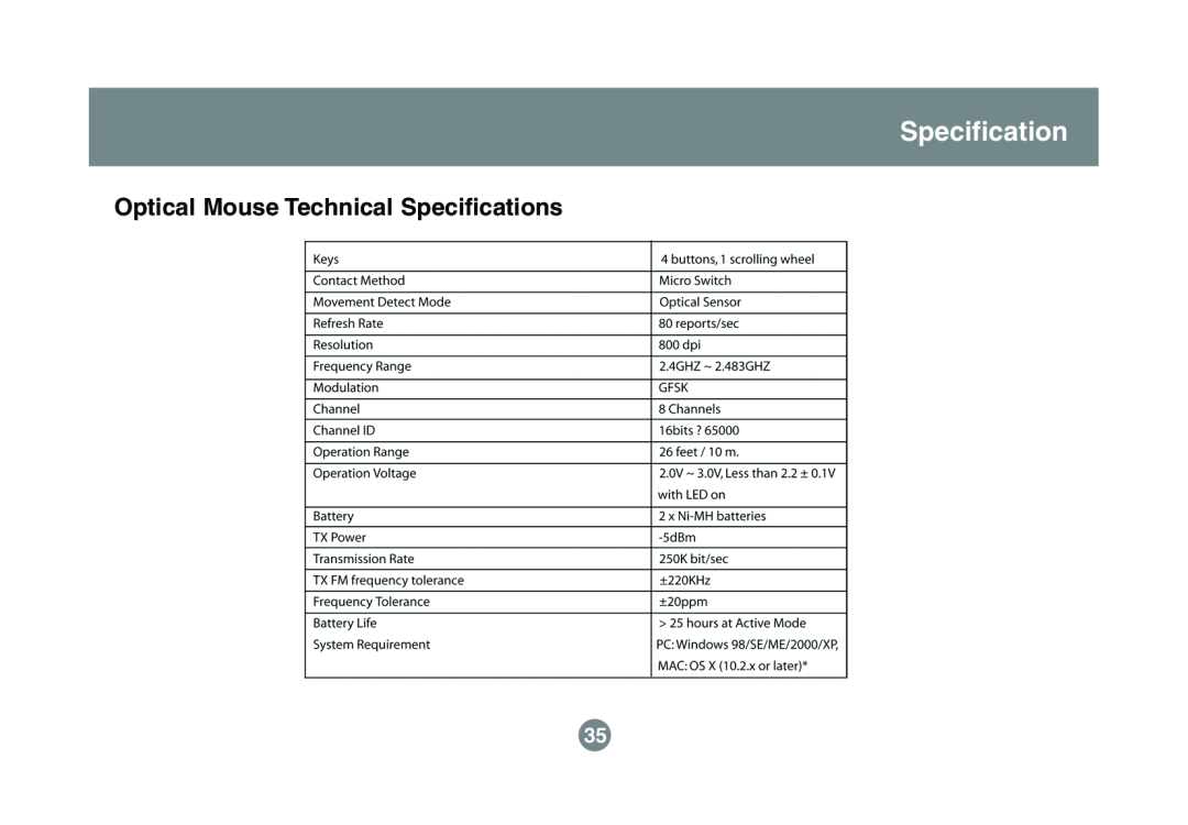 IOGear GKM541R user manual Optical Mouse Technical Specifications 