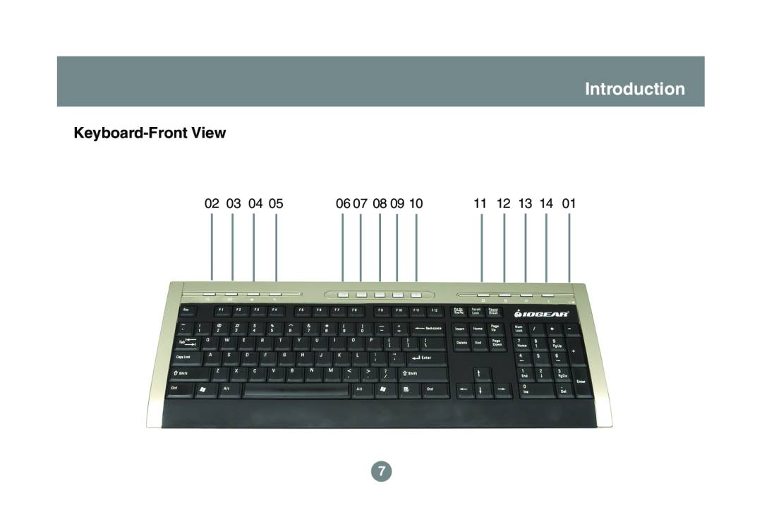 IOGear GKM541R user manual Introduction, Keyboard-Front View 