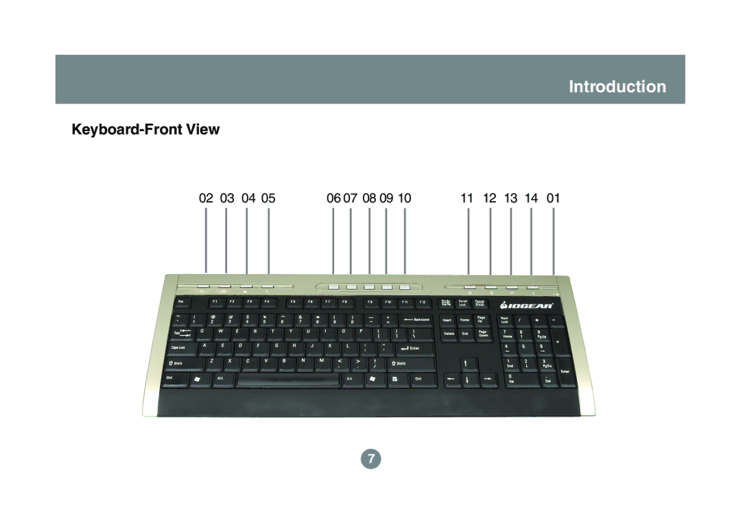 IOGear GKM541R user manual 06 07 08 09 