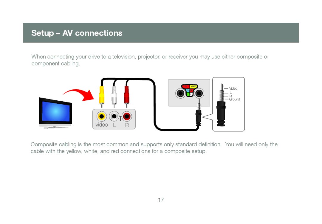 IOGear GMD2025U120 manual Setup AV connections 