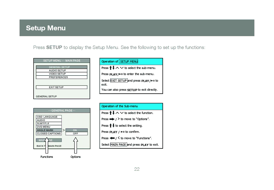 IOGear GMD2025U120 manual Setup Menu 