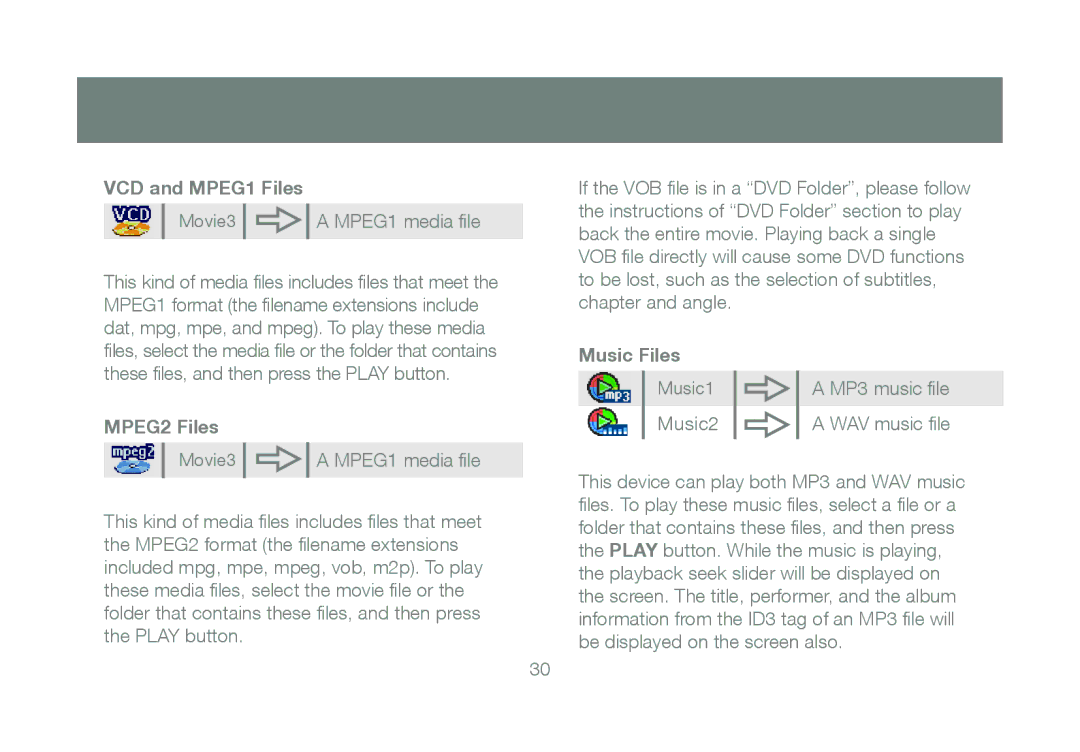 IOGear GMD2025U120 manual VCD and MPEG1 Files, MPEG2 Files Music Files 