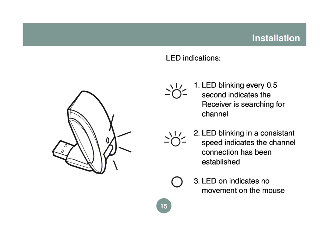 IOGear GME227R manual LED on indicates no movement on the mouse 