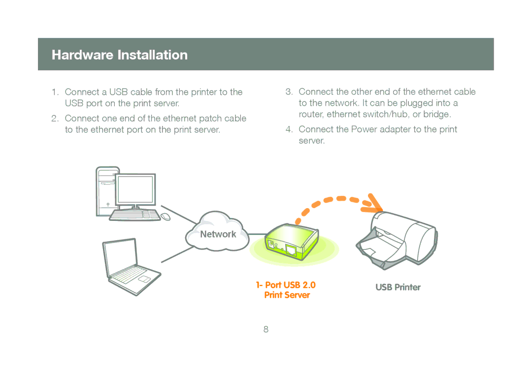 IOGear GPSU21 manual Hardware Installation 