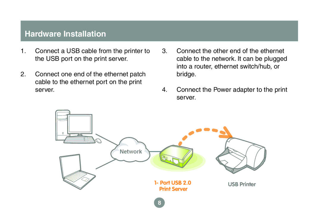 IOGear GPSU21 manual Hardware Installation 