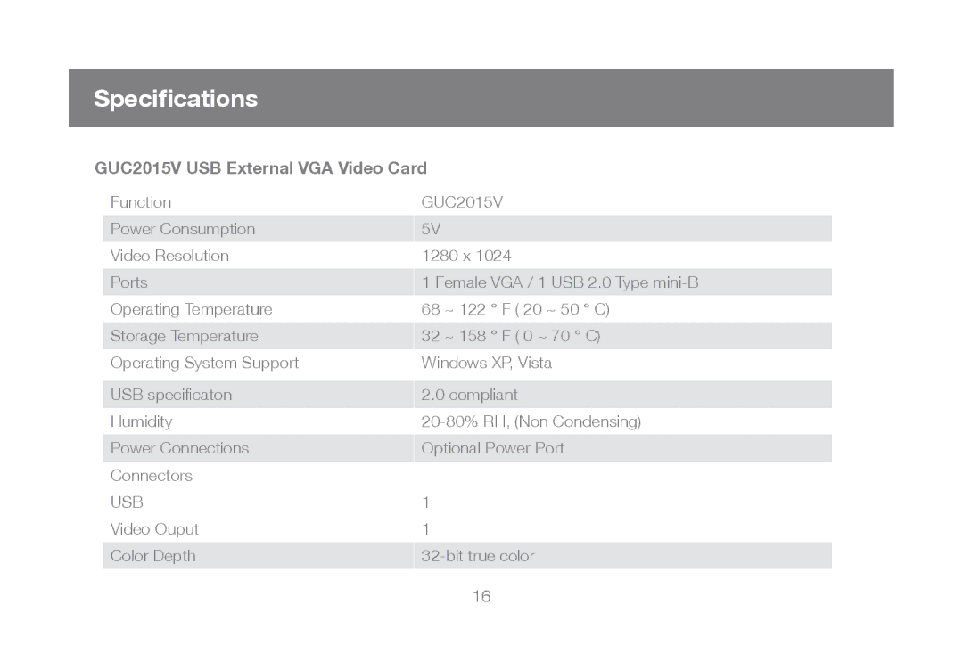 IOGear GUC2020DW6 manual Specifications, GUC2015V USB External VGA Video Card 