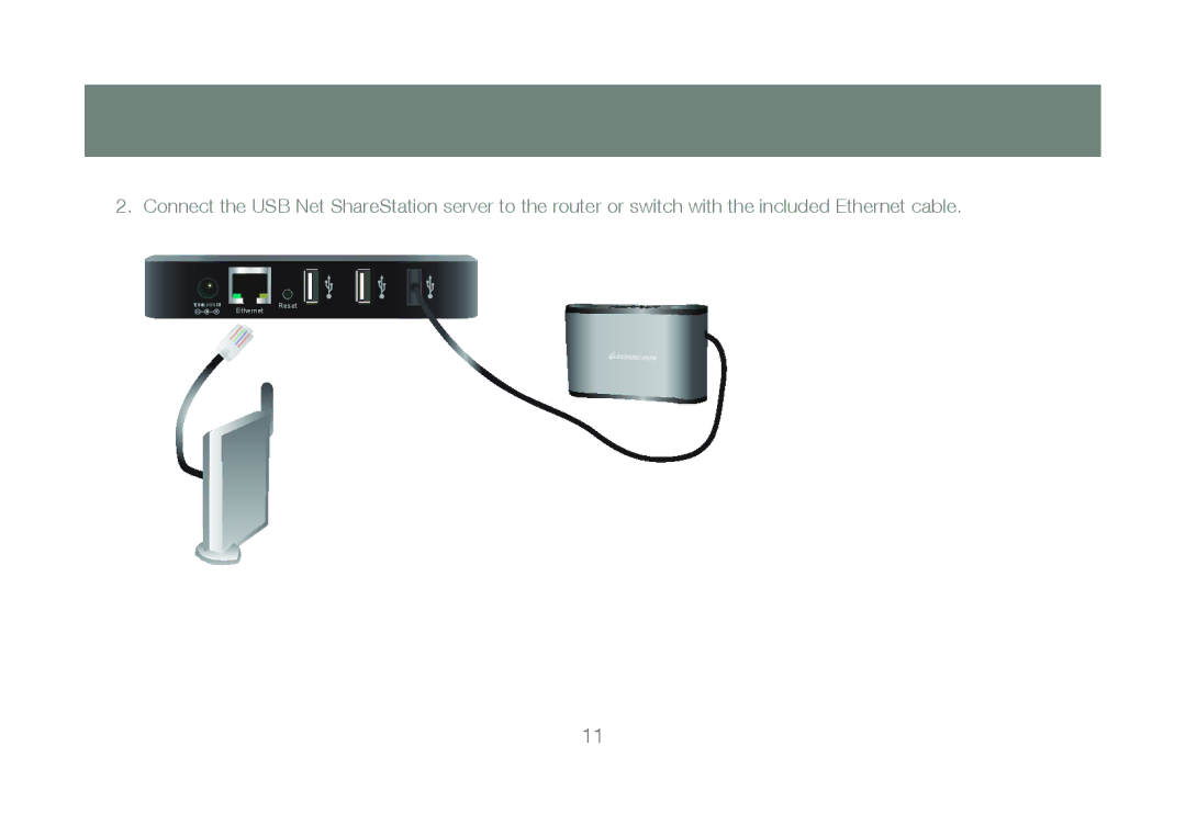 IOGear M1057, GUIP204 manual Ethernet Reset 