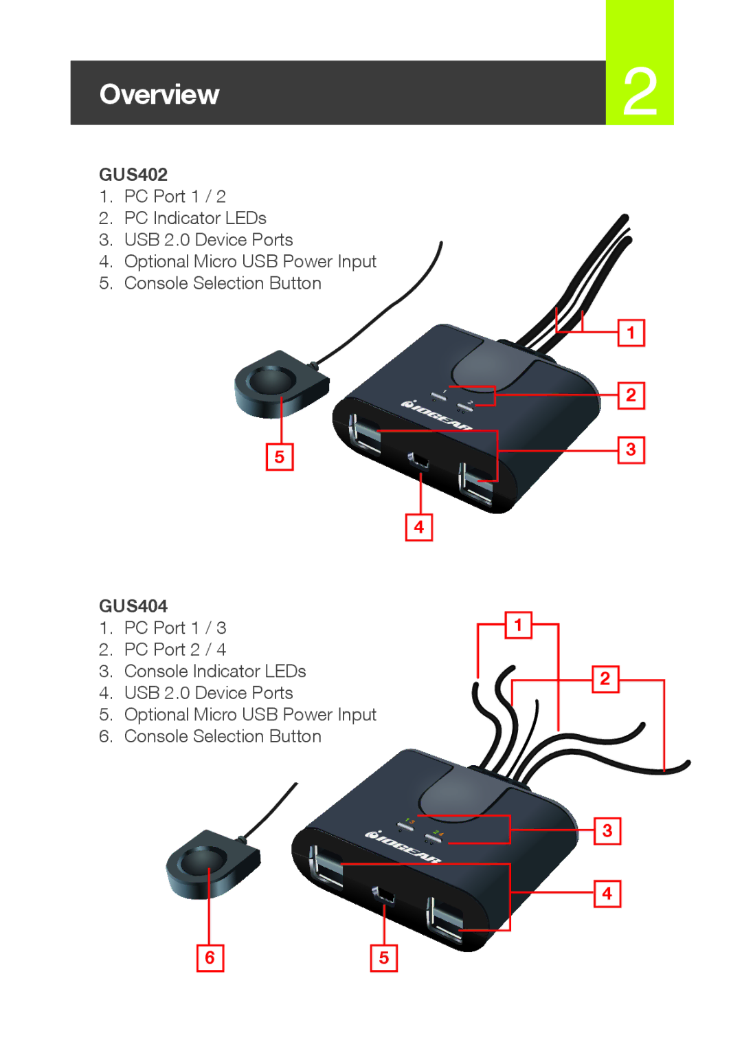 IOGear GUS402 / GUS404 quick start Overview 