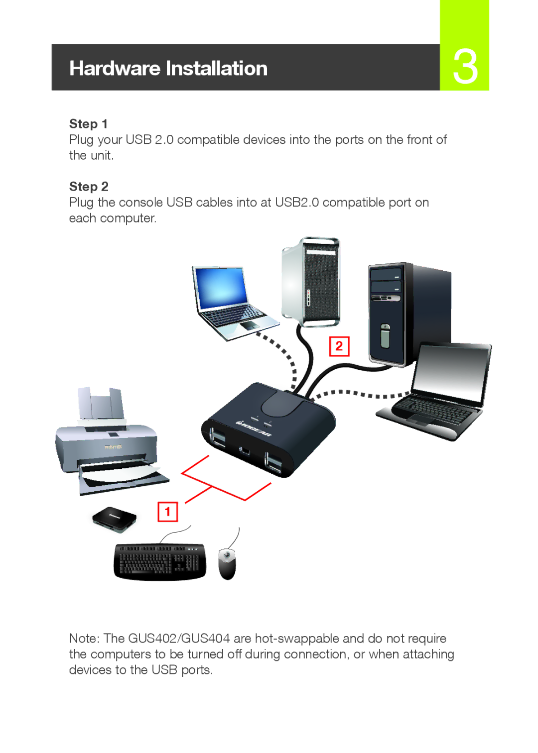 IOGear GUS402 / GUS404 quick start Hardware Installation 