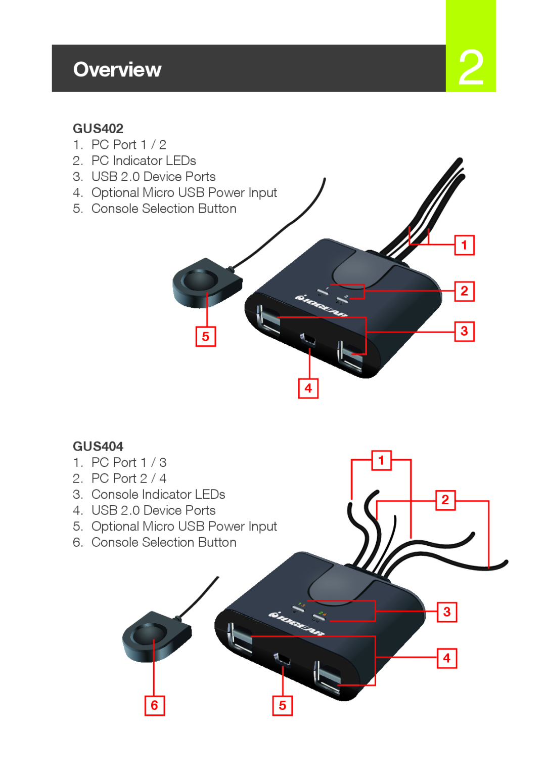 IOGear GUS402 / GUS404 Overview, PC Port 1 2. PC Indicator LEDs 3. USB 2.0 Device Ports, Console Selection Button 