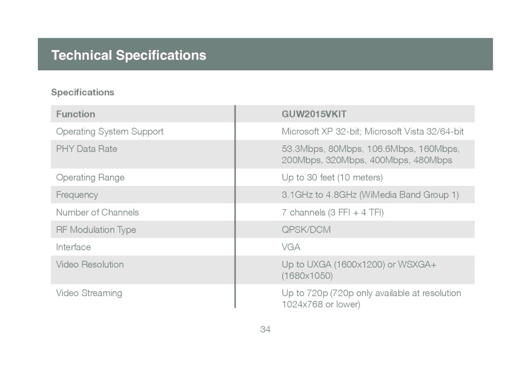 IOGear GUW2015V manual Technical Specifications, Specifications Function 