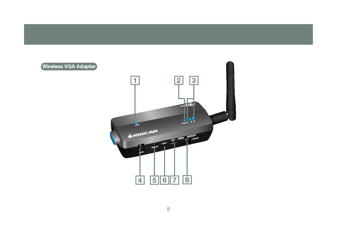 IOGear GUW2015V manual Wireless VGA Adapter 