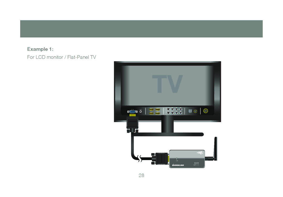 IOGear GUWAVKIT manual Example 