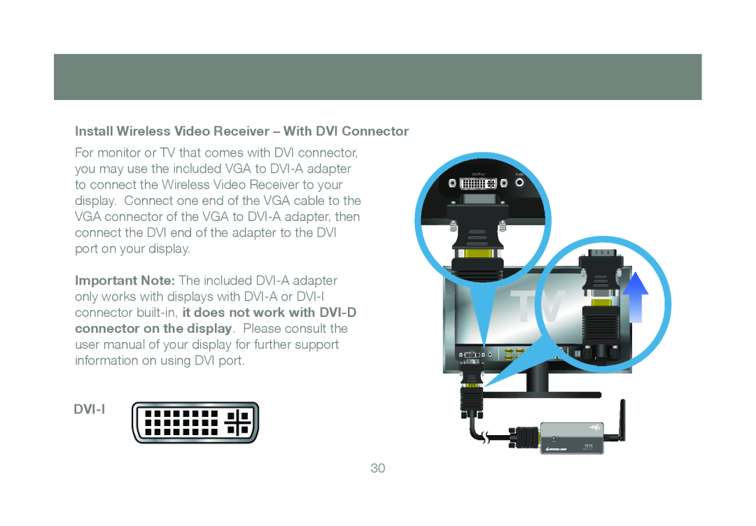 IOGear GUWAVKIT manual Install Wireless Video Receiver With DVI Connector, Dvi-I 