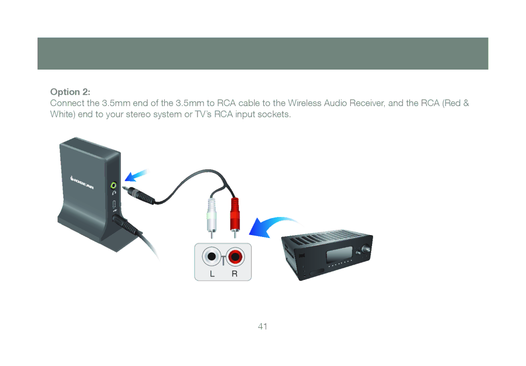 IOGear GUWAVKIT manual Option 