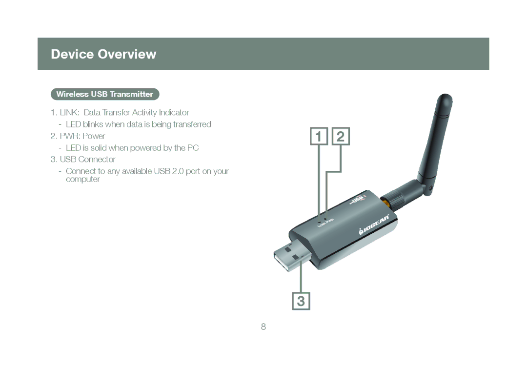 IOGear GUWAVKIT manual Device Overview 