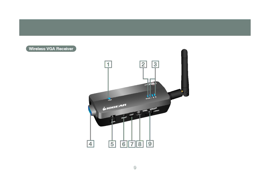 IOGear GUWAVKIT manual Wireless VGA Receiver 