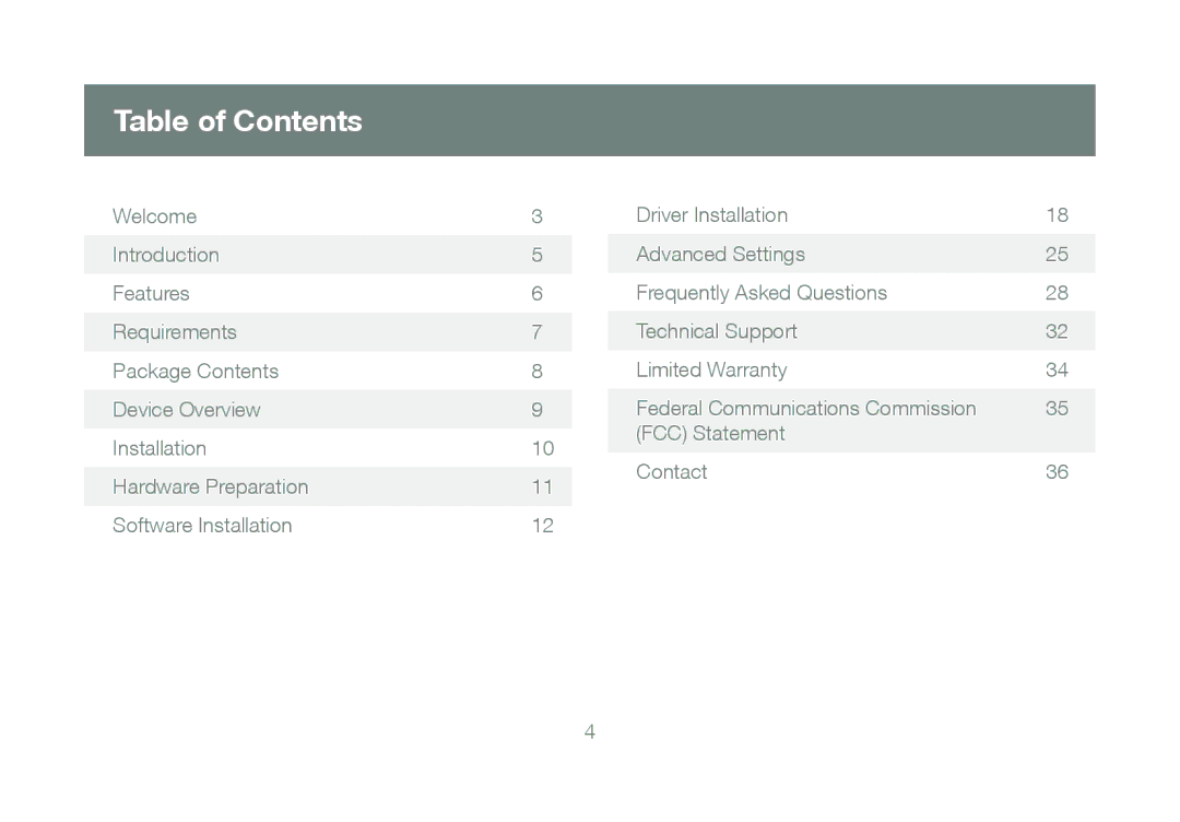 IOGear GUWH104KIT manual Table of Contents 