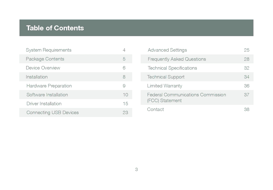 IOGear GUWH204KIT manual Table of Contents 