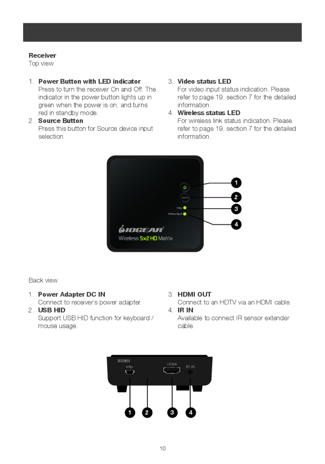 IOGear GWHDMS52 user manual Receiver, Video status LED, Wireless status LED, Power Adapter DC 