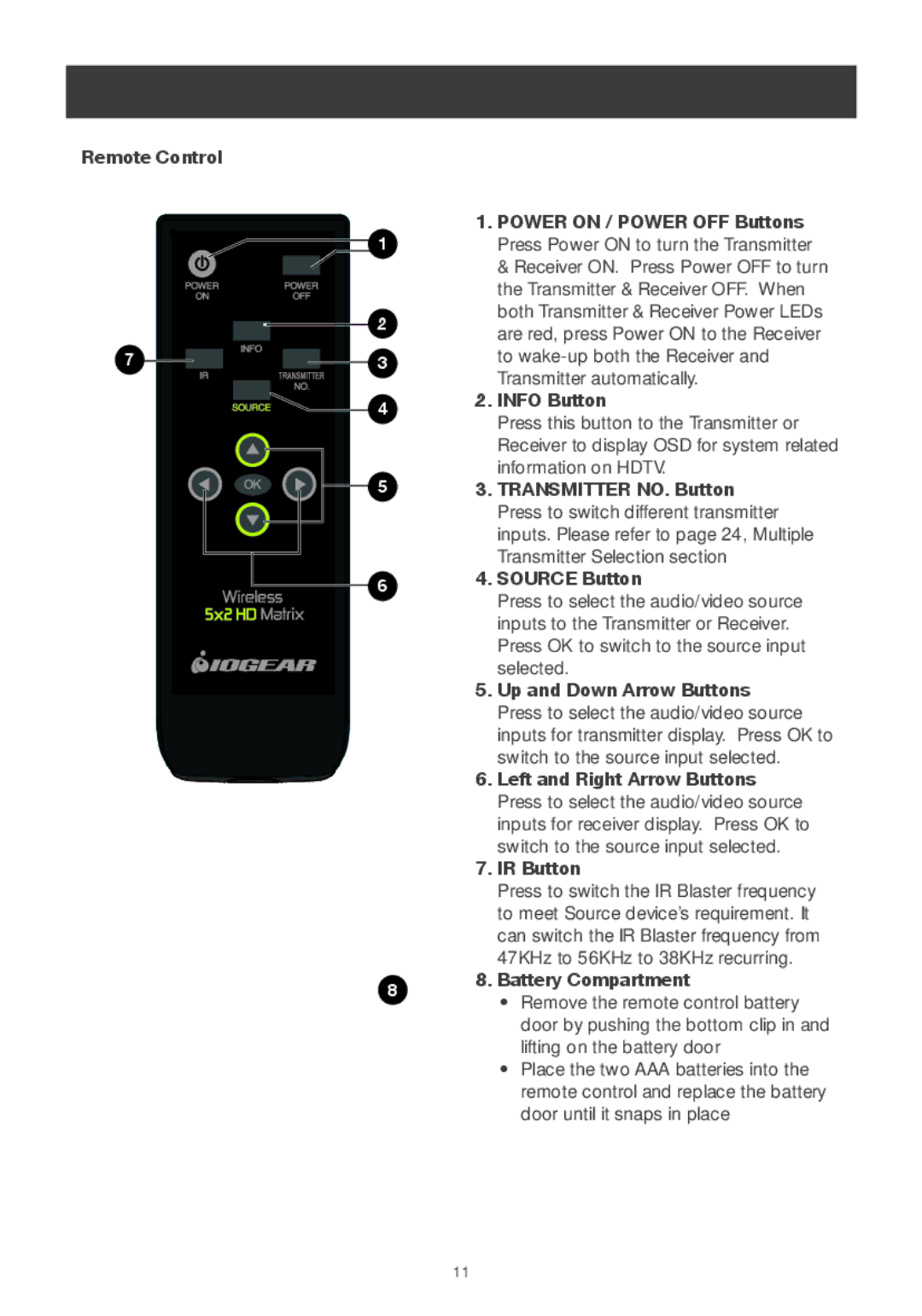 IOGear GWHDMS52 user manual Remote Control, Info Button, IR Button, Battery Compartment 