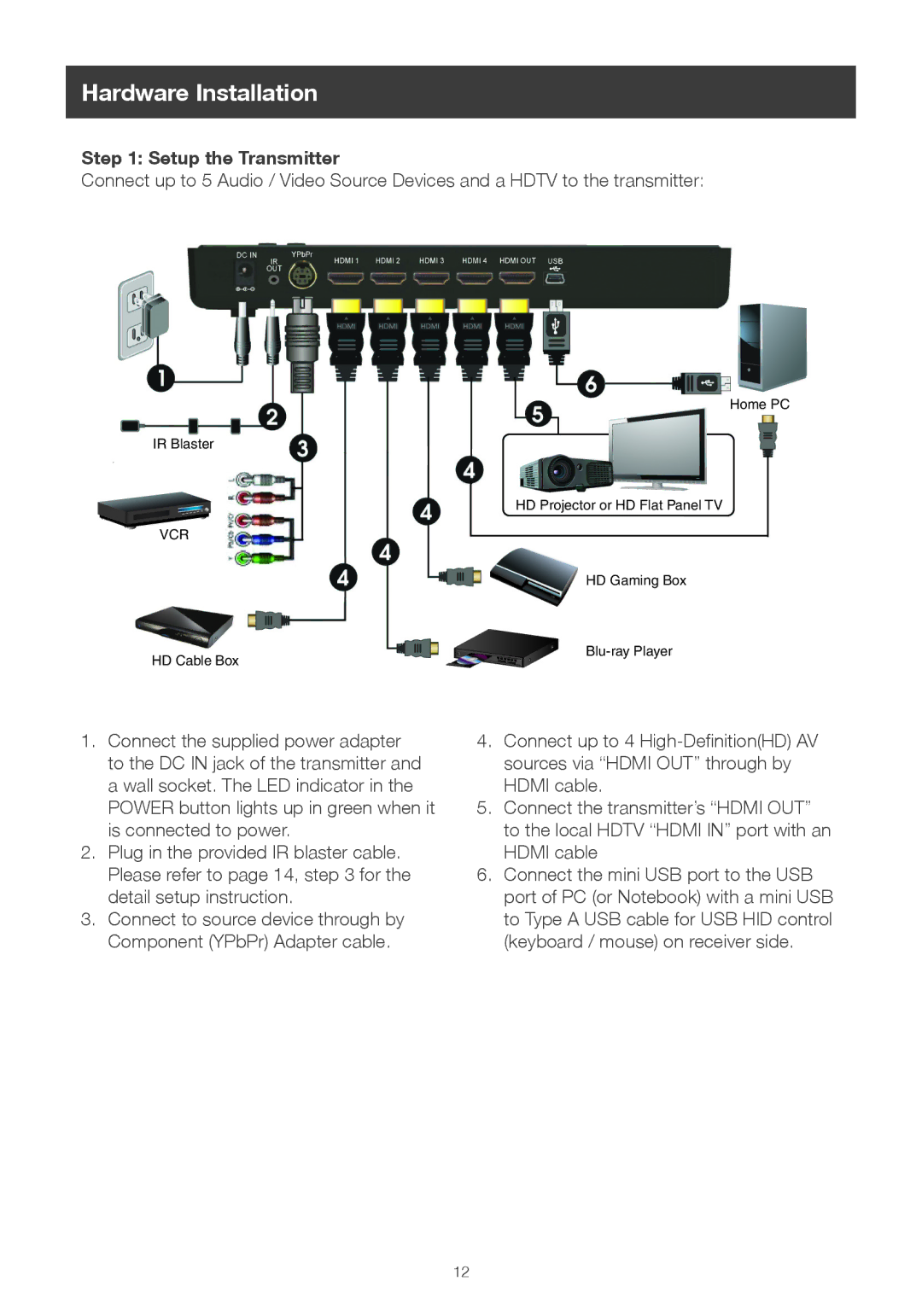 IOGear GWHDMS52 user manual Hardware Installation, Setup the Transmitter 