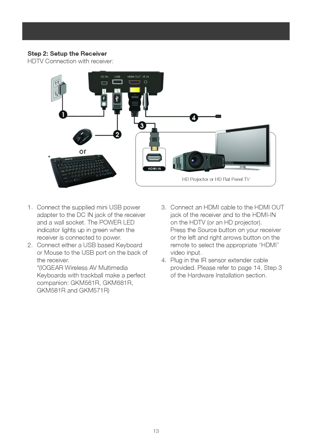 IOGear GWHDMS52 user manual Setup the Receiver, Hdtv Connection with receiver 