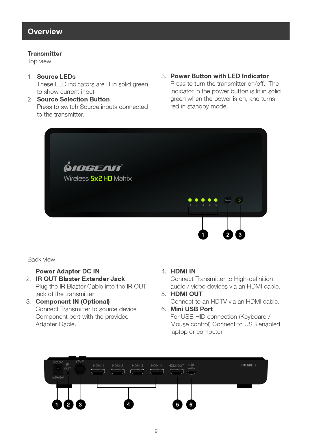 IOGear GWHDMS52 user manual Overview 