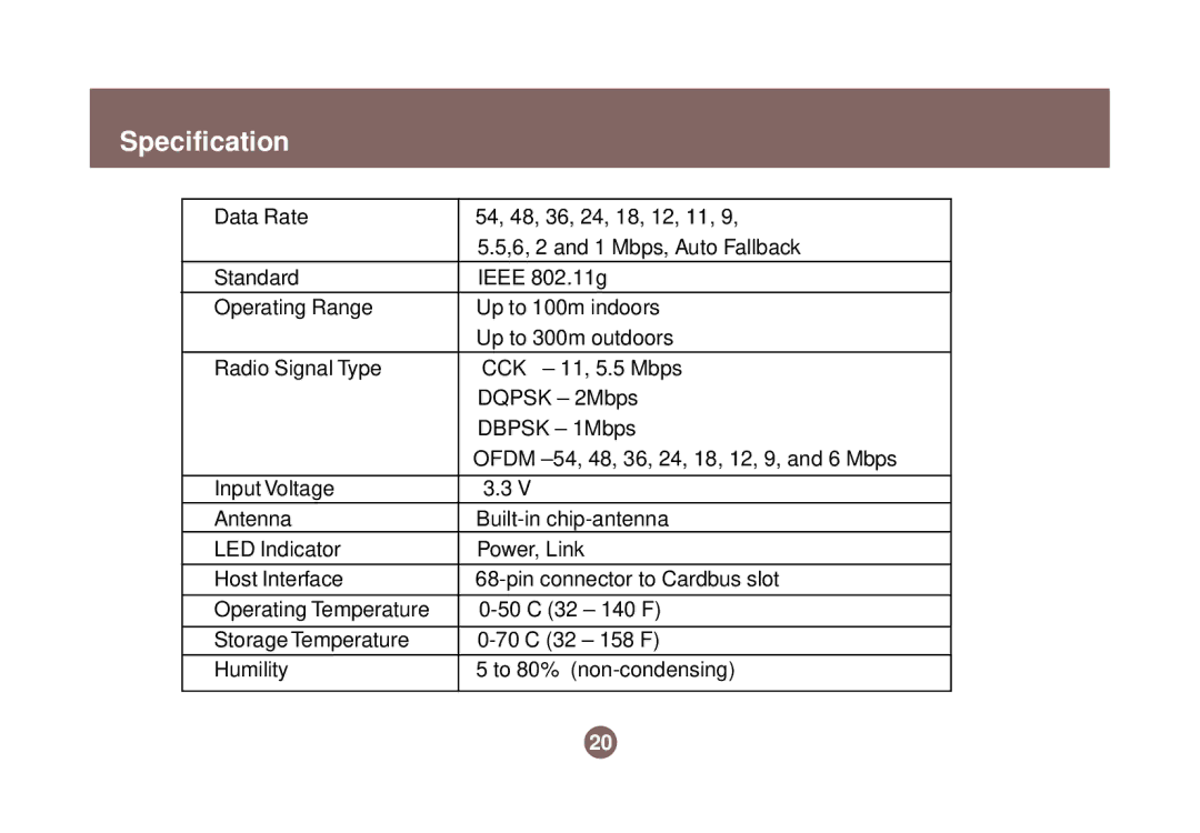 IOGear GWP511 user manual Specification 