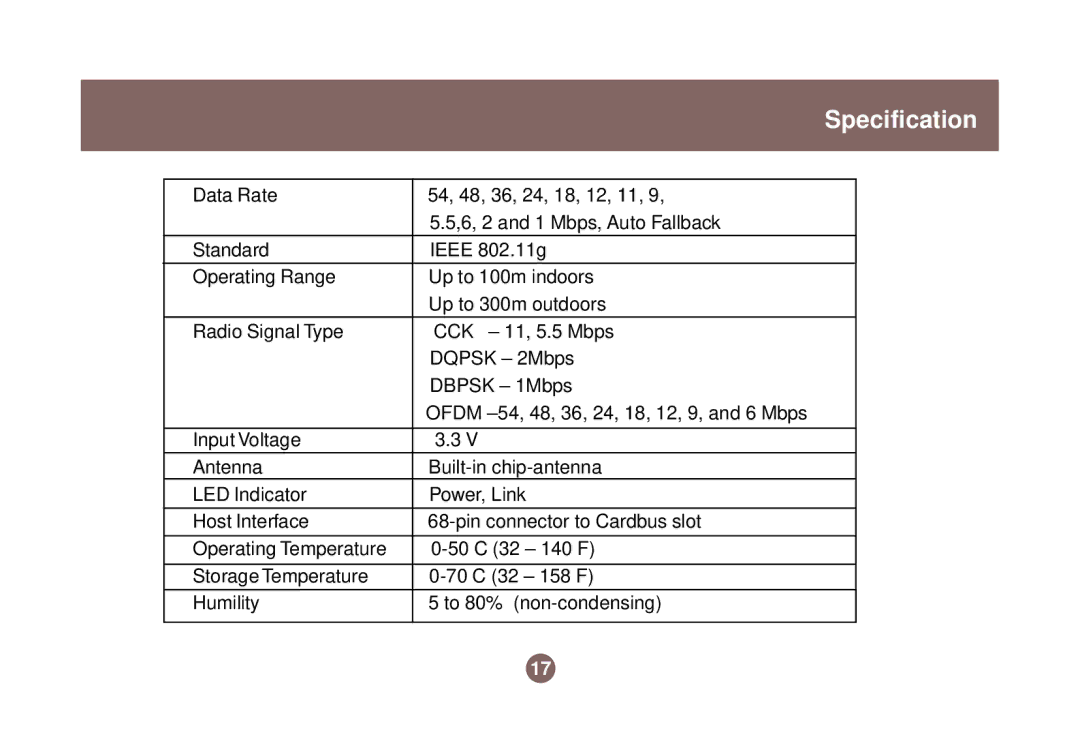 IOGear GWP511 user manual Specification 