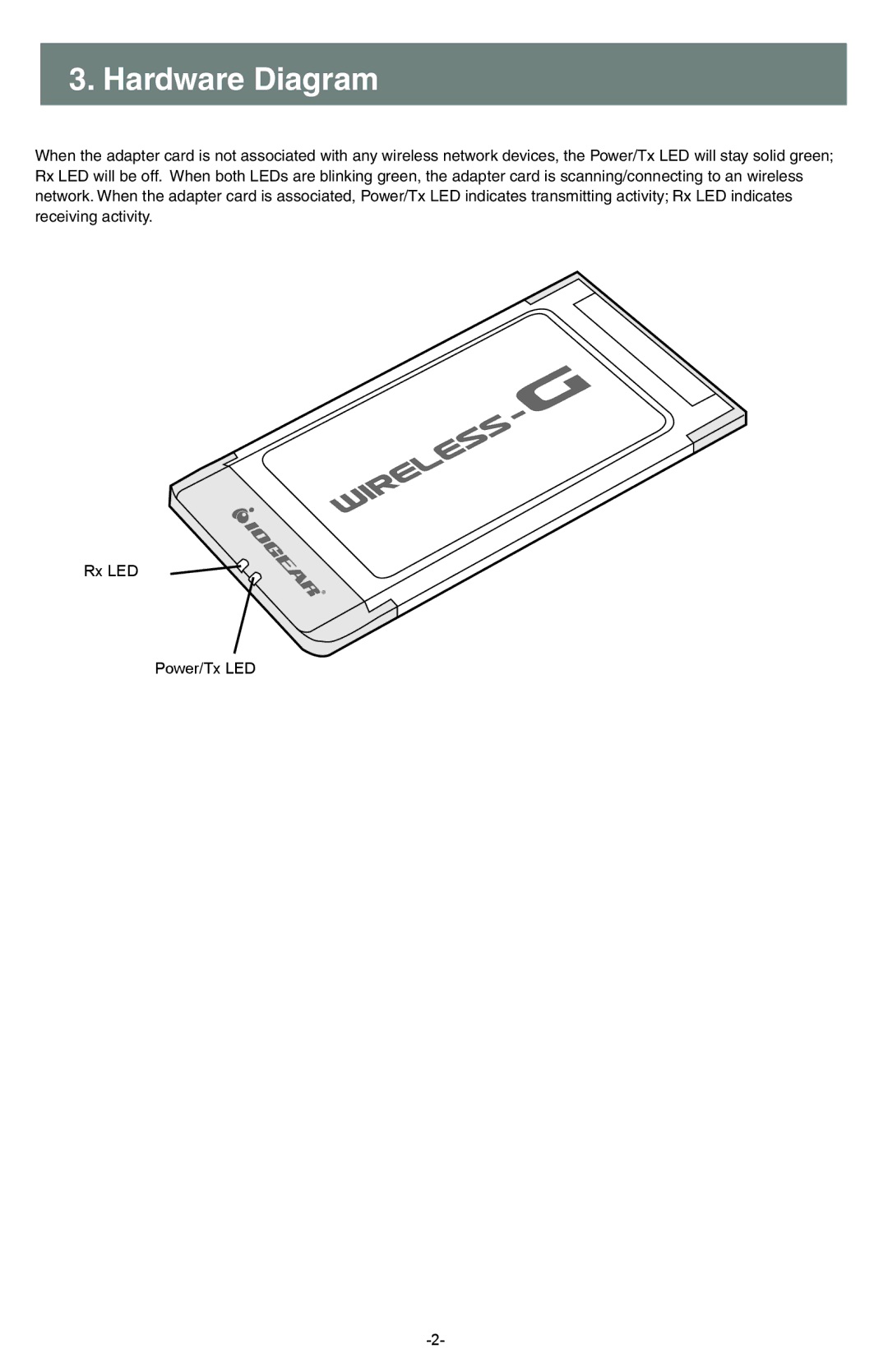 IOGear GWP512 quick start Hardware Diagram 