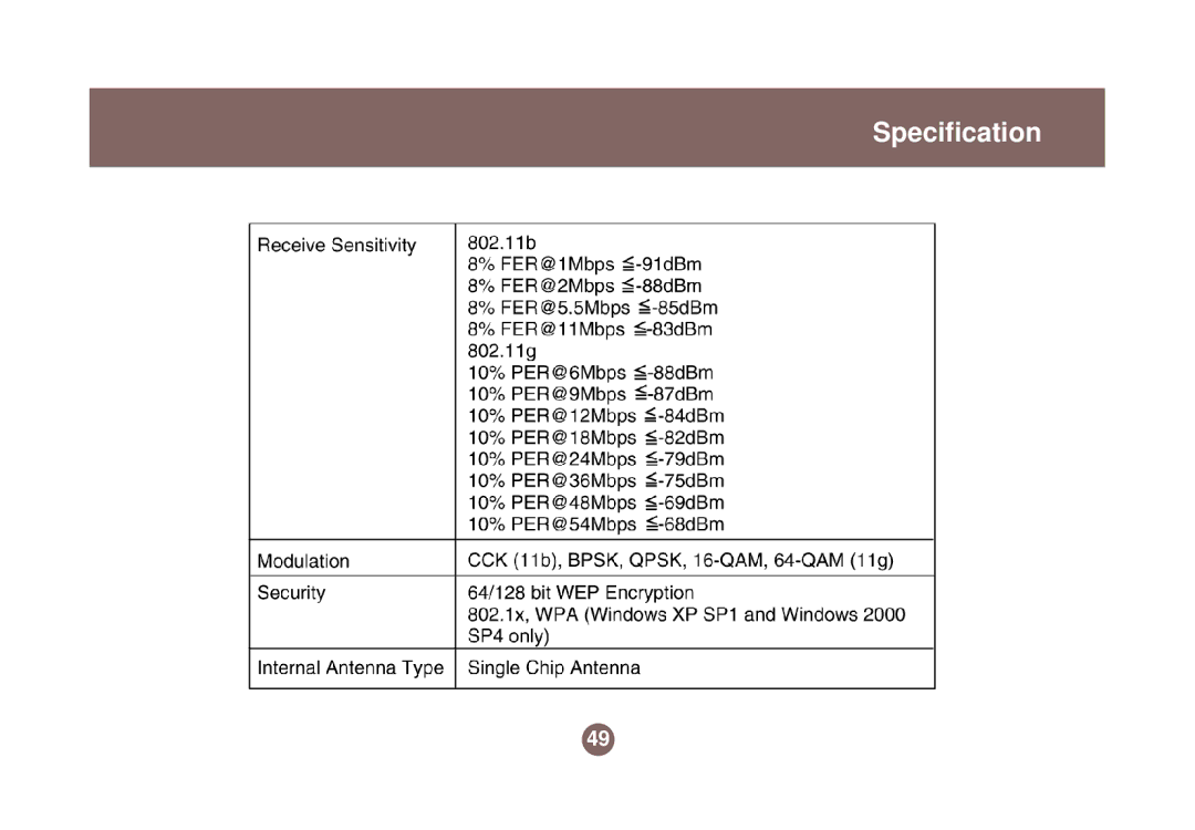 IOGear GWU513 user manual Specification 