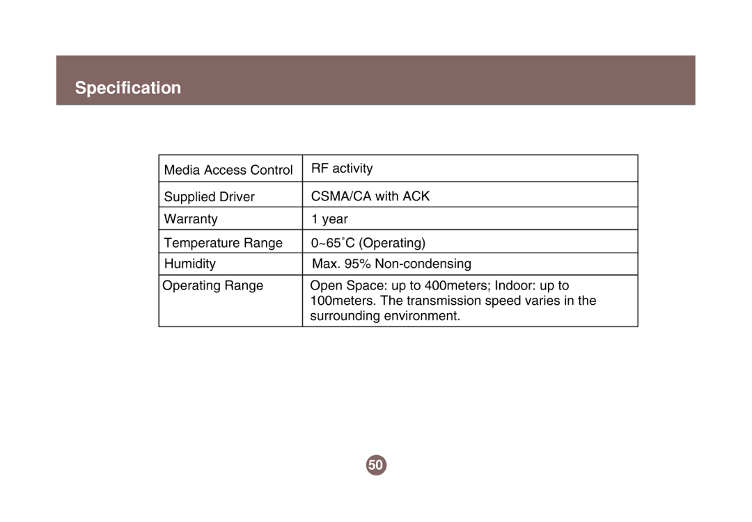 IOGear GWU513 user manual Specification 