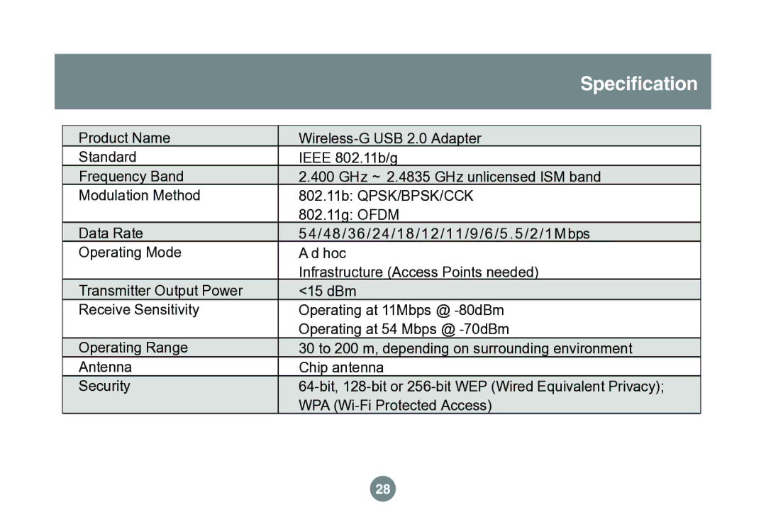 IOGear GWU523 user manual Specification 