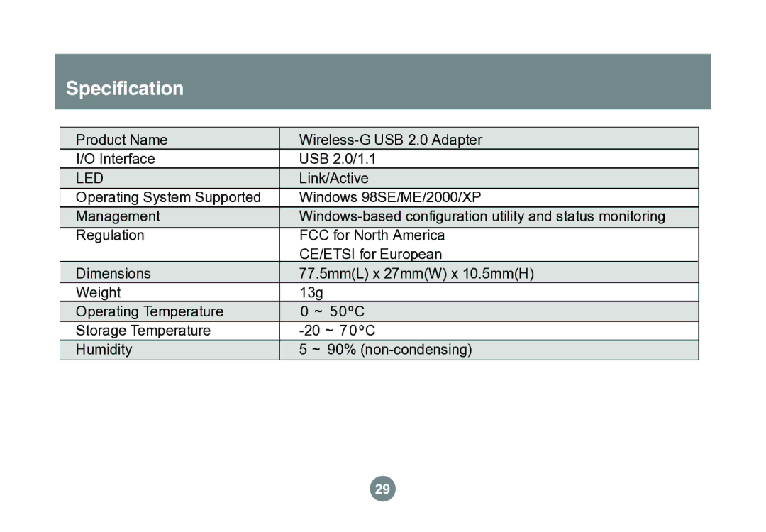 IOGear GWU523 user manual Led 