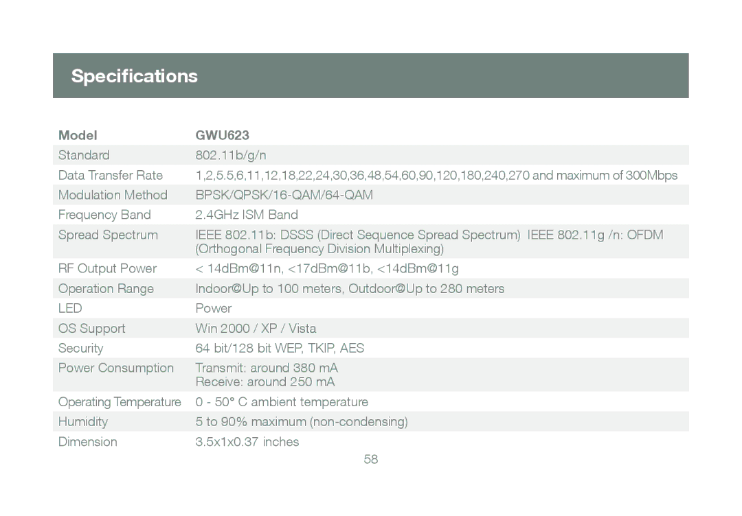 IOGear manual Speciﬁcations, Model GWU623 