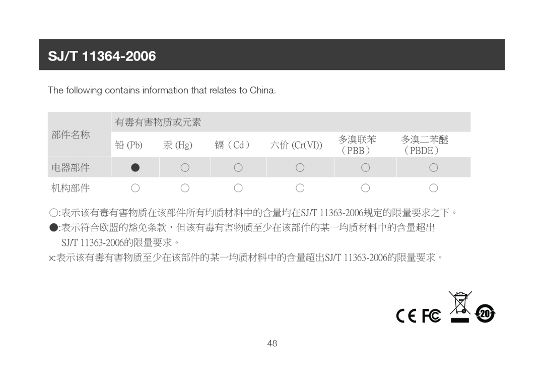 IOGear GWU647 manual Sj/T, The following contains information that relates to China, 铅 Pb, 汞 Hg, 六价 CrVI, （Pbb ）, （Pbde ） 