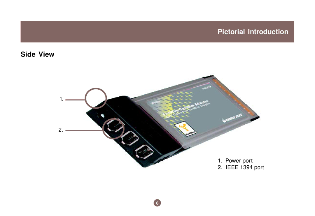 IOGear IEEE 1394 user manual Pictorial Introduction 