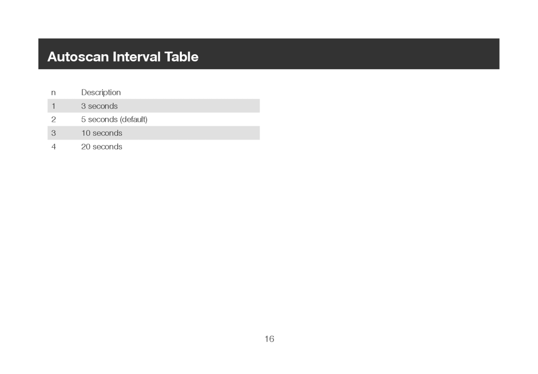 IOGear iogear manual Autoscan Interval Table, n Description 1 3 seconds 2 5 seconds default 3 10 seconds, 4 20 seconds 