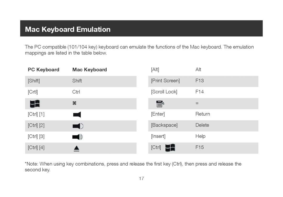 IOGear iogear manual Mac Keyboard Emulation, PC Keyboard 