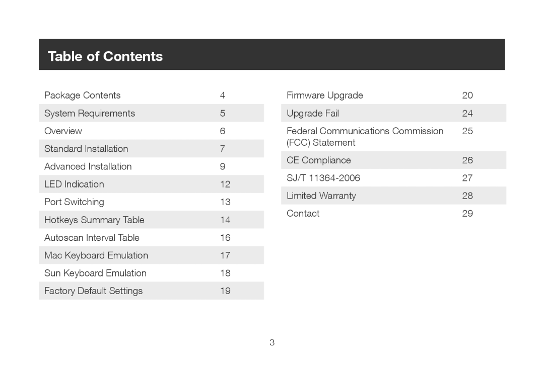 IOGear iogear manual Table of Contents 