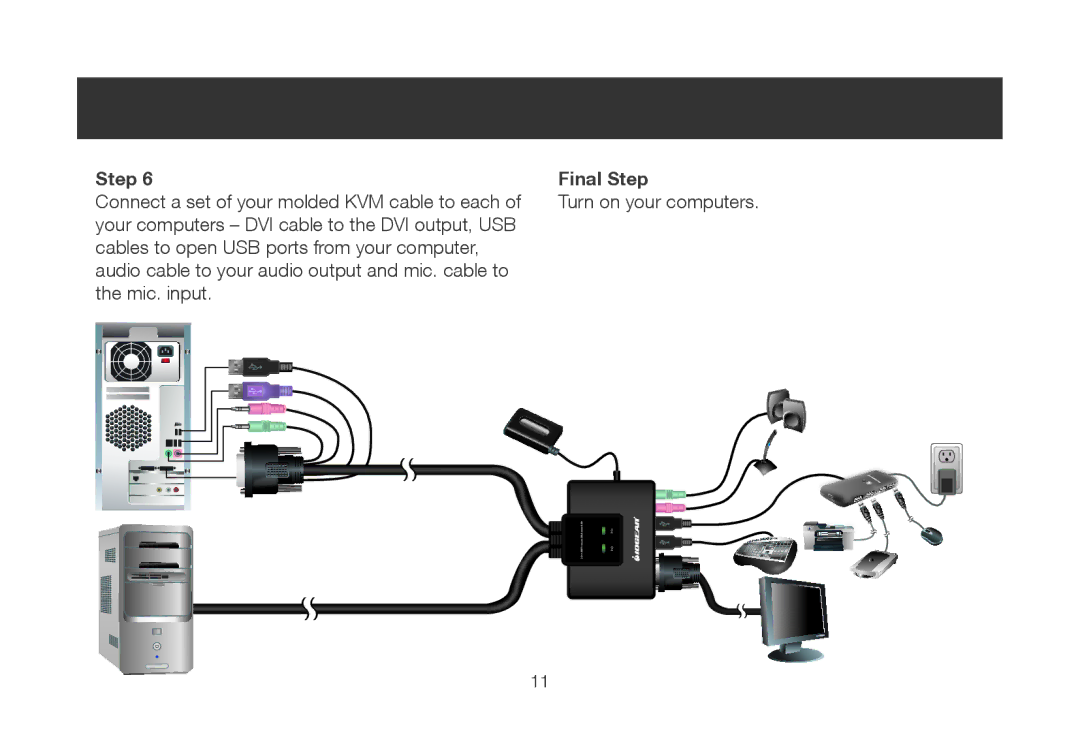 IOGear iogear manual Step Final Step 